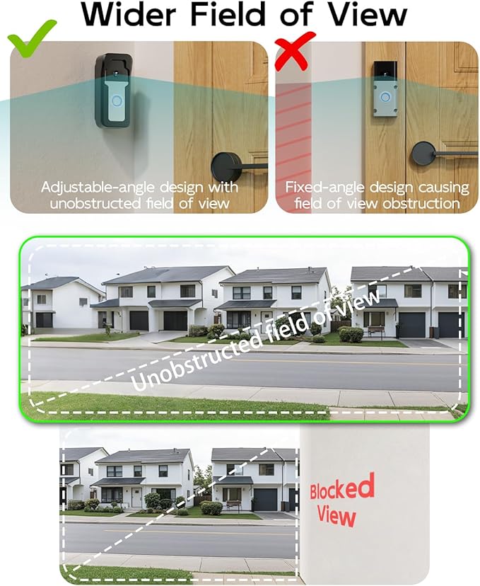 ZUMIMALL Adjustable Angle Video Doorbell Mount, Adjust 90 Degrees Wireless Camera Doorbell Bracket Holder for Home Apartment Office Room, Easy Installation, Suitable for Most Doorbells
