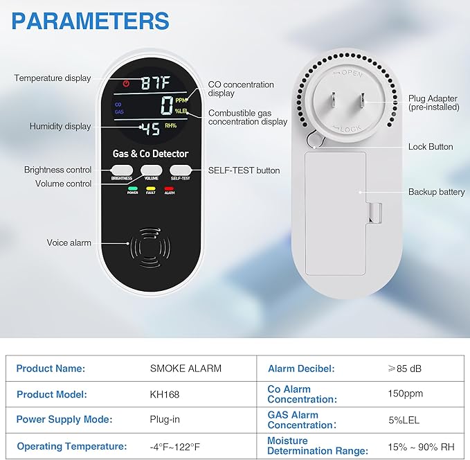 5-in-1 Carbon Monoxide Detectors Plug in with Battery Backup – Natural Gas, Propane & CO Alarm with Dual Sensor, Temperature & Humidity Display for Home, RV, Travel, 1 Packs