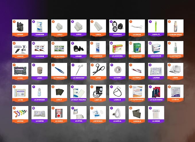 Lightning X Stocked EMS/EMT Trauma & Bleeding First Aid Responder Medical Backpack + Kit - Black/Grey