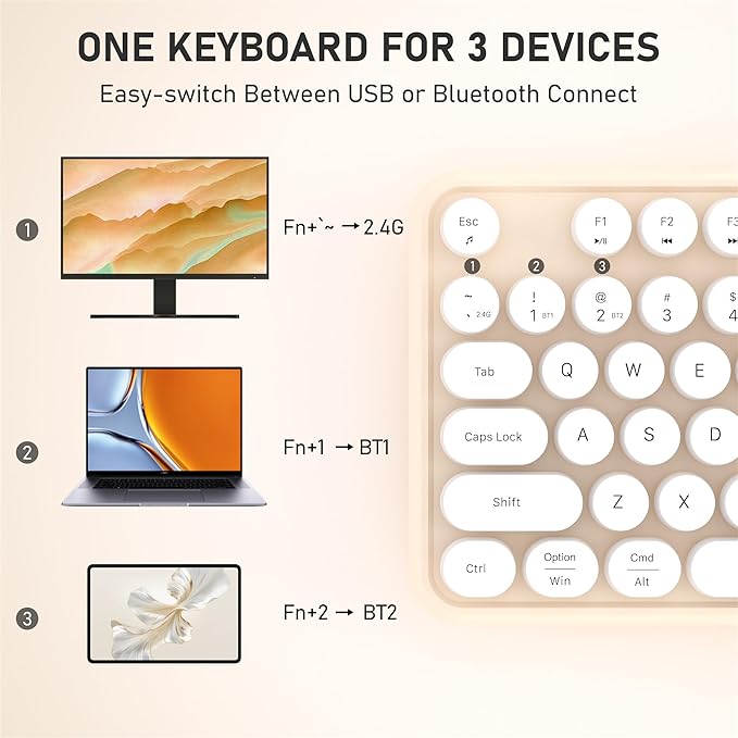 Colorful Wireless Bluetooth Keyboard, 2.4G & Dual Bluetooth Multi-Device, Typewriter Retro Round Keycaps 104 Keys Full-Size for PC Laptop Tablet Phone (White Milk-Tea)