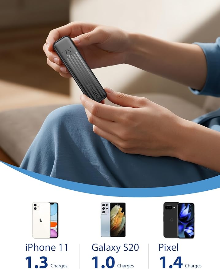 Miady 2-Pack Small Portable Charger, 5000mAh Mini Battery Pack 3.45oz Lightweight Power Bank 5V/2.4A Output & 5V/2A Input Compatible with iPhone, Galaxy, Android etc