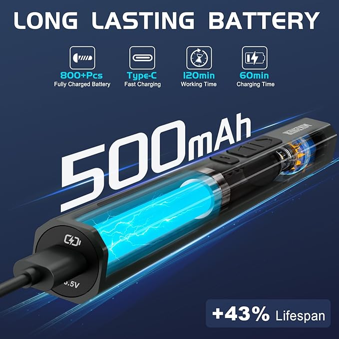 3.7V Mini Electric Screwdriver, Precision Electric Screwdriver Set, 5-Level Torque, 64 Magnetic Bits, Magnetic Storage, Portable Repair Tool Kit for Electronics Phone Camera Laptop Watch