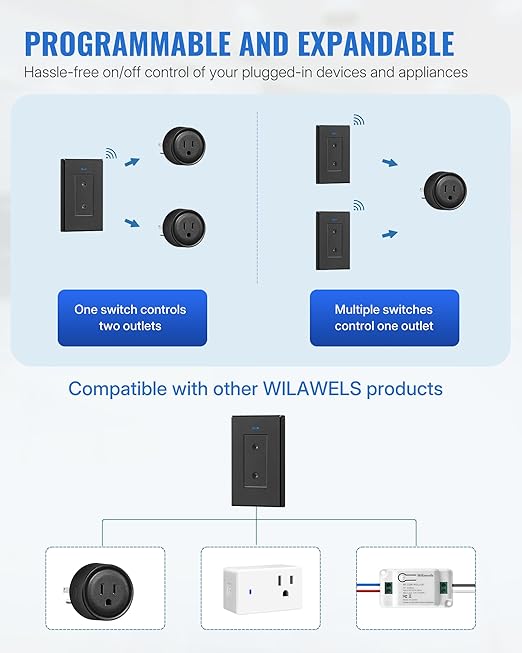 Black Remote Control Outlet Plug, WILAWELS Wireless Light Switch, On Off Remote Switch Outlet for Lights, Lamps, Home Appliance, 100ft RF Range, No Wiring, FCC Listed H05RC1106