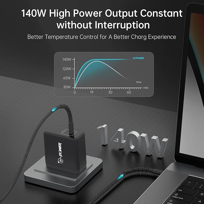 USB C Charger 140W G-POWER PD3.1 GaN Laptop Wall Charger Fast Charging Power Adapter Foldable Plug for MacBook Pro 16'', Power Bank, Dell XPS, for iPad Pro, Galaxy, for iPhone 15 Pro, and More