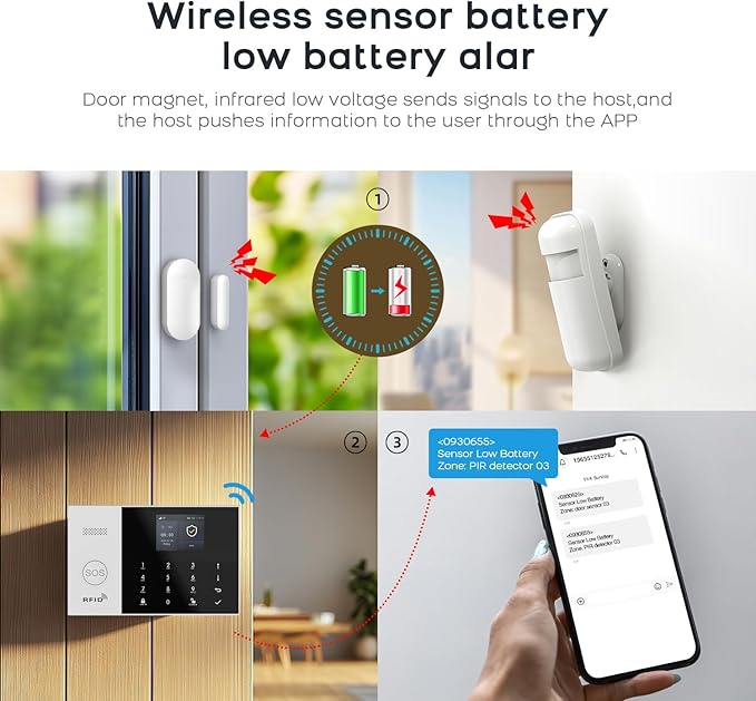 8 Pieces Smart Home Alarm System,Wireless Door Alarm Sensors,Motion Detector,Remote,4G SMS/Call and Phone App Real-Time Alerts,Compatible with Alexa/Google for House,Villa,Apartment Safety