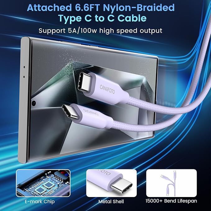 2Port 45W Super Fast Charger Type C, 2Pack 45W USB-C Charger Fast Charging for Samsung Galaxy S24 Ultra/S24+/S24/S23 Ultra/S23+/S22/S20/Note10+ with 2X 6.6ft Type C Cord (Purple)