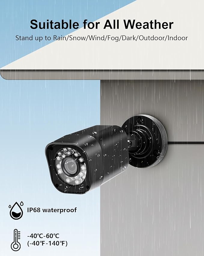 1080P Wired Security Camera System, AIWIXEN 8CH CCTV Surveillance DVR with 1TB Hard Drive, 4 x Home 5MP Wired Security Cameras Outdoor with Human Vehicle Detection, IP68 Waterproof, Remote Access