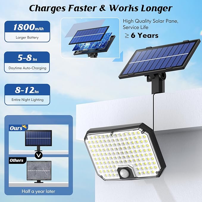 Solar Outdoor Lights with Remotes, Motion Sensor Dusk to Dawn Wall Lights Waterproof, LED Outside Solar Powered Security Flood Light Fixtures 3 Modes with 16FT Cable for Porch Shed Barn Garage