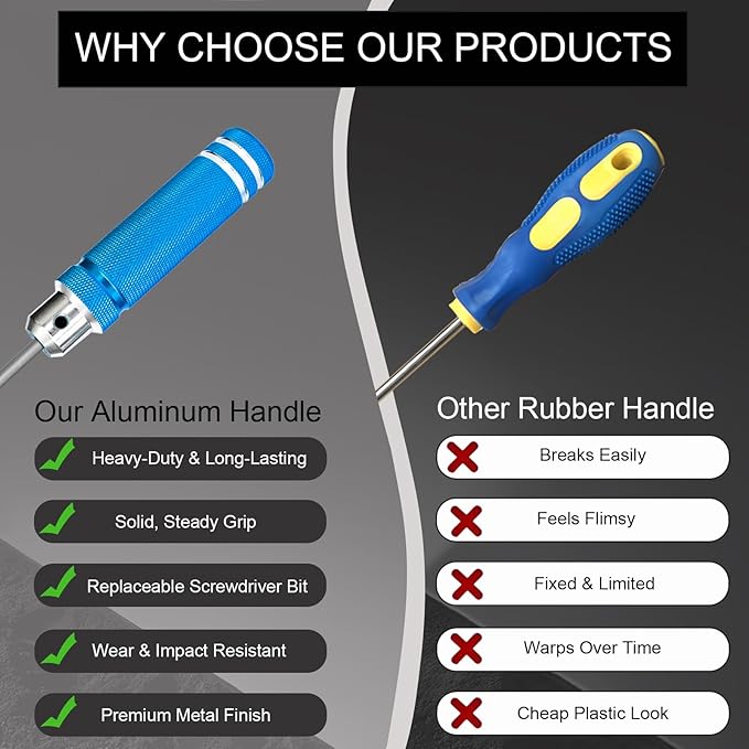 10-Inch Flat Head Screwdriver, Long Screwdriver with Detachable Aluminum Handle, Durable High-Torque for Auto Repair, Tight Spaces, and Home DIY, Extra Long