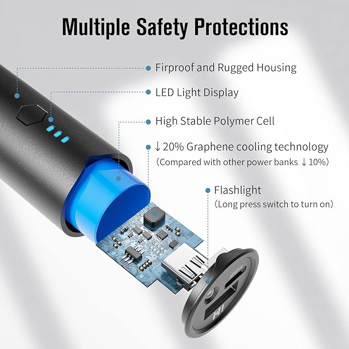 S03 Portable Charger, 5000mAh Pocket Size Power Bank, Juice Style USB-C Output Compatible with iPhone 15/14/13/12/11 and Android Phone - (Blue)