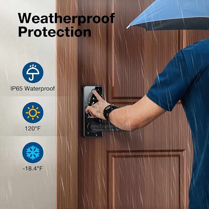 GEONFINO Smart Door Lock 6-in-1 Deadbolt with Keypad,Fingerprint Door Lock with Handle, Bluetooth Electronic Deadbolt for Home