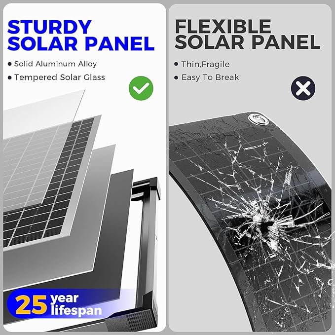 Solar Battery Trickle Charger: 10 Watt 12V Solar Panel Maintainer for Car Boat - Waterproof Monocrystalline Solar Charger with Controller for RV Marine Trailer Truck Motorcycle