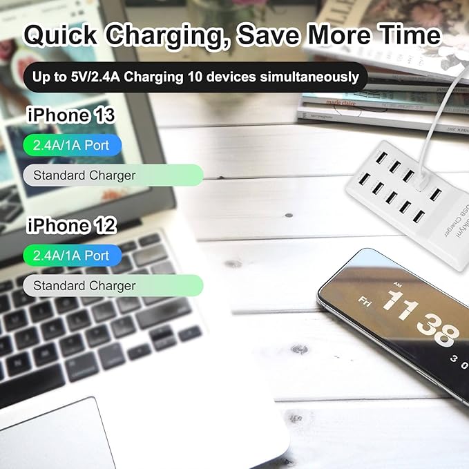 2 Pack 10-Ports USB Charger Station, Family-Sized Desktop USB Rapid Charger,USB Charging hub,Smart USB Charger for Multiple Devices,Smart Watches ,Smart Phones, Tablets (USB-A Port)