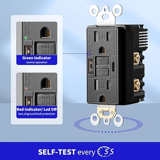 15 Amp Self-Test GFCI Outlet Combination with USB Type A and Type-C, Tamper Resistant Thinner Duplex Outlet, in-Wall, USB Charger for Smartphones, Tablets and Smart Home Appliance, Black