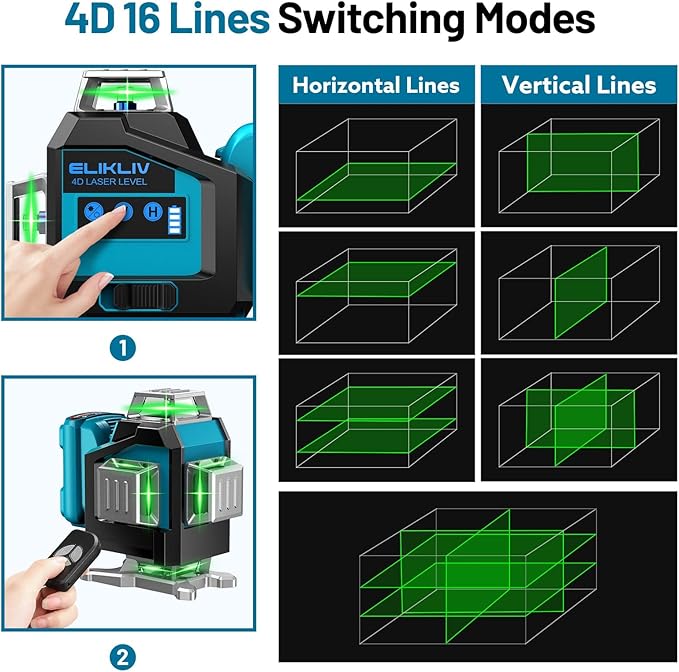 Elikliv Laser Level 360 Self Leveling, 200Ft Green Laser Level Lines Tool, 4x360° Cross Line Laser, Self Leveling Laser Level for Construction&Picture Hanging,Rechargeable Batterie(16Hrs)