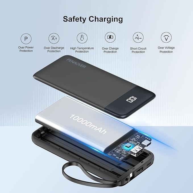 Portable Charger 10000mAh Power Bank with Built-in Cable, 5 Output 2 Input Travel Essential External Battery Pack with LED Display Compatible with iPhone 16/15 Samsung S22 Android,etc