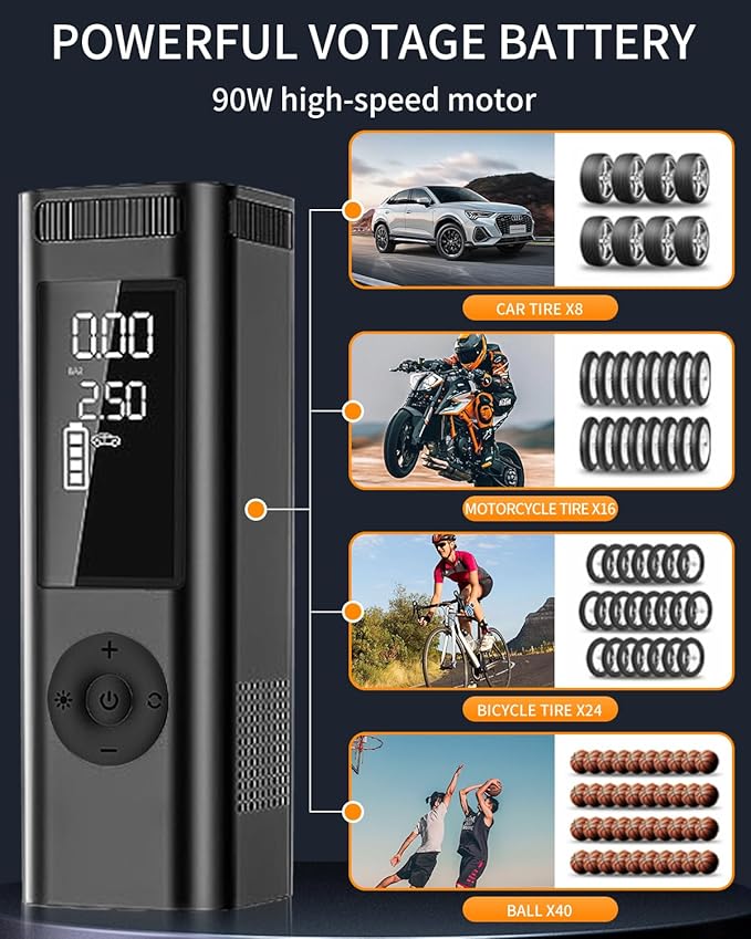 Tire Inflator Portable Air Compressor - 150PSI 4x Faster Portable Tire Inflator for Car - Air Pump For Car Tires with Digital Pressure - Auto Shut-off Smart Air Pump Suitable SUV, Bike Moto and More