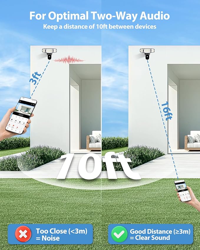 Olafus Floodlight Camera Outdoor – 2K QHD Security Cam with Motion-Activated Flood Lights, Custom Detection Zones, Color Night Vision, 2-Way Talk & 55W Dimmable Lighting Black