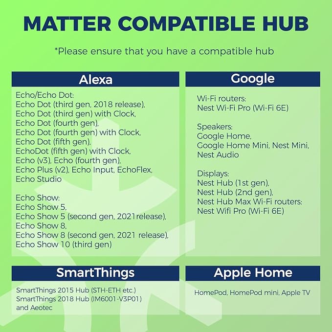 Matter Smart Light Bulbs Compatible with Alexa/Siri/Apple Home/Google Home/SmartThings, WiFi A19 E26 RGBCW Color Changing Light Bulb 800LM 9W 60W Equivalent, 2.4G WiFi, ETL Listed, 2PCS