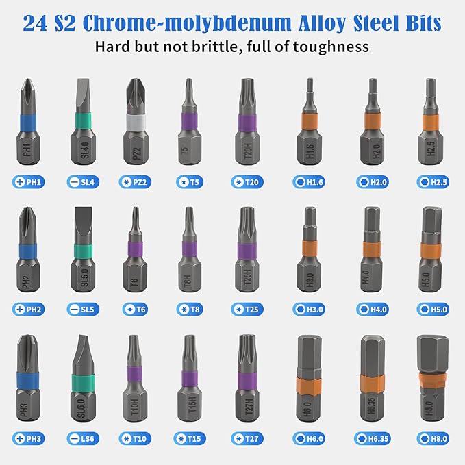 24 in 1 Magnetic Ratchet Screwdriver Set - Mini Precision Tool Kit for DIY, Home Repair & Watch Tool Kit | Industrial S2 Alloy Steel Bits