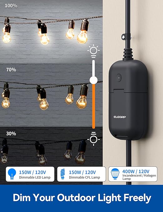 ELEGRP PQR11 Smart Outdoor Dimmer Plug Waterproof IP66, WiFi Plug Works with Alexa & Google Assistant, for String Lights, No Hub Required, UL Certified, 2 Pack, ASP001-11