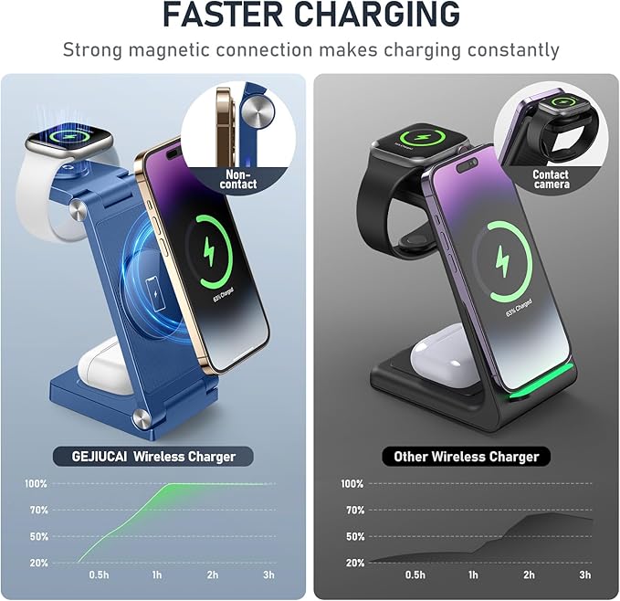 Magnetic Wireless Charger Stand, 3 in 1 Foldable Wireless Charging Station, Travel Charger for Multiple Devices for iPhone 16 15 14 13 12 Series, Apple Watch Ultra/SE/9/8/7/6/5/4/3/2, AirPods