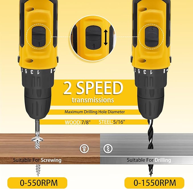 DEVONIC Cordless Drill Set,21V Electric Drill with 1 Lithium Battery and Charger,3/8"Keyless Chuck,25+1 Torque Setting and 28pcs Screwdriver Bits