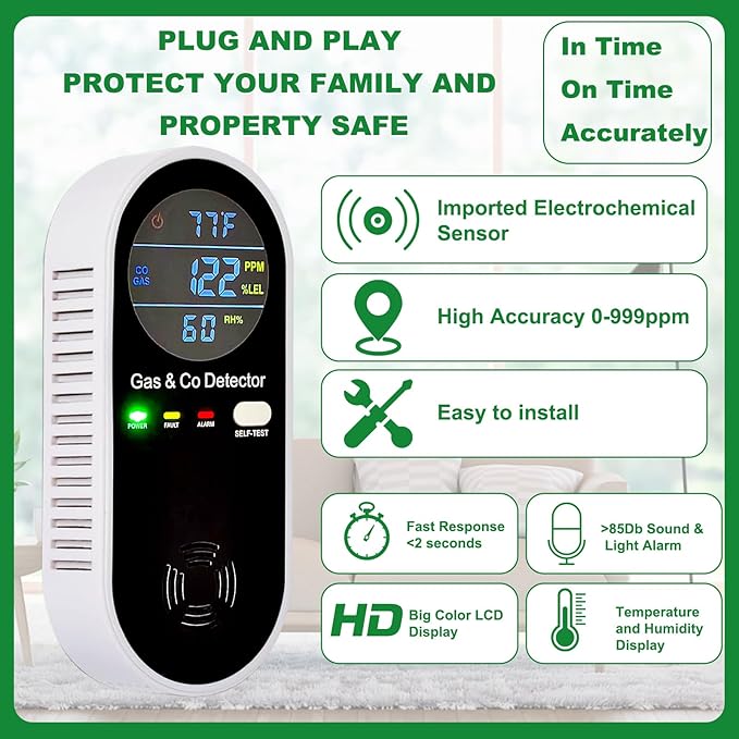 Combustible Gas & Carbon Monoxide Detector 4-in-1 Alarm with Temp/Humidity Sensor β Plug-in CO/Gas Leak Detector for Home, RV, Apartment Safety (Explosive Gas & CO Detection) 2-Pack