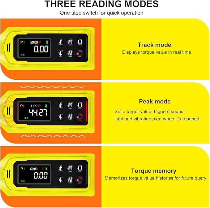 3/8-Inch Digital Drive Torque Wrench-1-60Nm (1-44 ft-lb),High-Precision Torque Wrench with Buzzer, LED Flash, 5 Units, for Motorcycle & Home Repairs