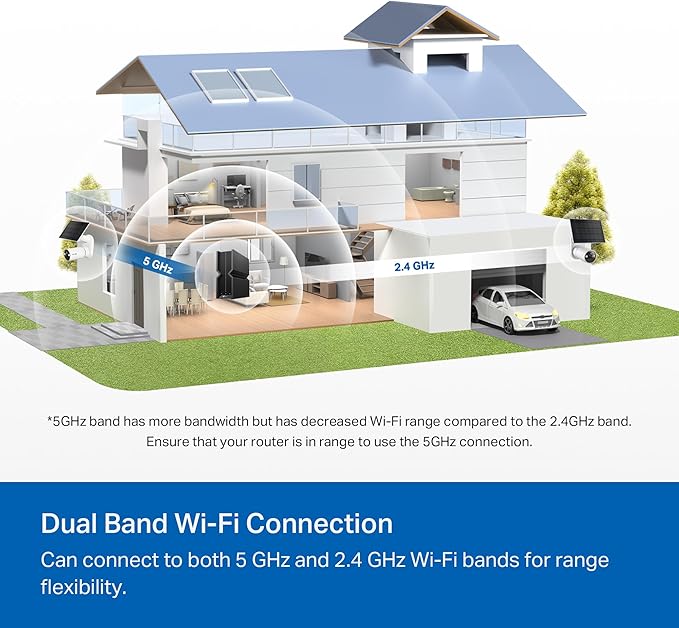 Tapo MagCam 4K Solar, 4K Ultra HD Outdoor Wireless Battery Camera w/Solar Panel โ 24/7 Capture, Free Person/Vehicle Detection, Starlight Color Night Vision, Works w/Alexa & Google Home