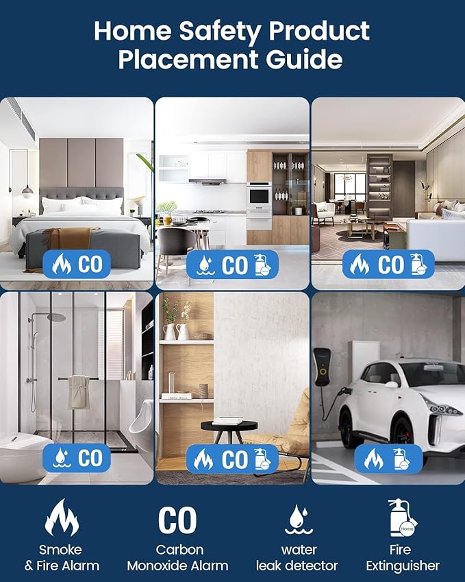 Ecoey Carbon Monoxide Detector, 10-Year CO Detector with Human Alarm Sounds and Test Button, Carbon Monoxide Alarm Replaceable Battery-Operated for House and Bedroom, FJ127, 1 Pack