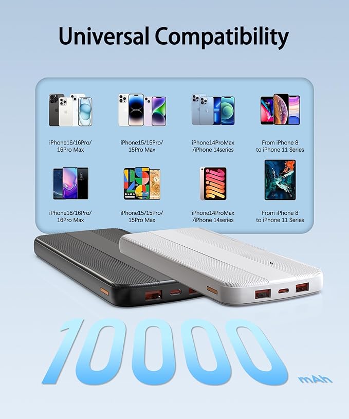 2-Pack 10000mAh Daul USB Portable Charger, USB-C Fast Charging Power Bank, Backup Charger for iPhone 16/15/14/13, Galaxy S23/22, Pixel and etc