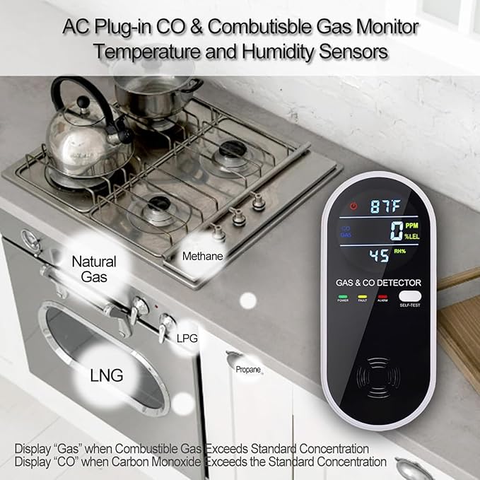 4-in-1 Combination Gas & Carbon Monoxide Detector,Dual Sensor Natural Gas Leak Detector & Carbon Monoxide Detectors Plug in (Temperature & Humidity) for Home,RV,Apartment