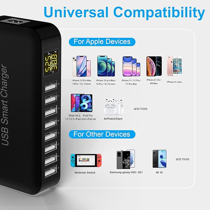 USB Charging Station, Ziwodiv 8-Port 60W/12A USB Charger Station, Multi Ports USB-A Charging Hub with LED Display, Compact Desktop Charger for Multiple Devices, iPhone iPad Samsung Android and Tablet