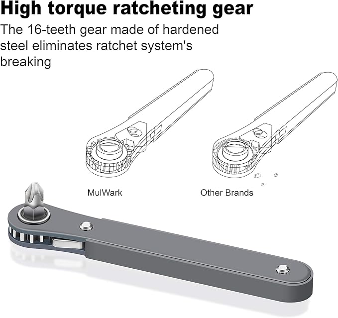 MULWARK 20pc 1/4 Ultra Low Profile Mini Ratchet Wrench Close Quarters Screwdriver Set with High Torque - Right Angle EDC Tool with 90 Degree Mini Offset Reversible Drive Handle & Multi Hex Bits Set