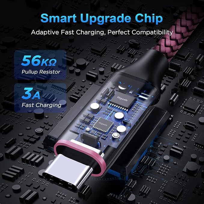 etguuds USB to USB C Cable 3ft, 2-Pack USB A to Type C Charger Cord Fast Charging for Samsung Galaxy A15 A25 A35 A55 A54, S24 S23 S22 S21 S20 S10 S10E, Note 20 10, Moto G, for iPhone 16 15, Pink