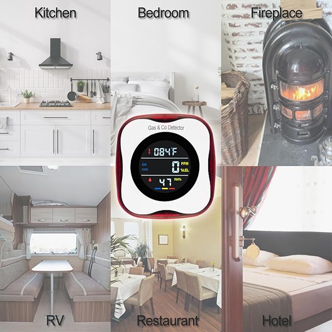 Combination Gas & Carbon Monoxide Detectors Plug in, 4-in-1 Natural Gas Leak Detector & Carbon Monoxide Alarm with Temperature(°F) & Humidity,Propane & CO Detector for Home,RV,Apartment