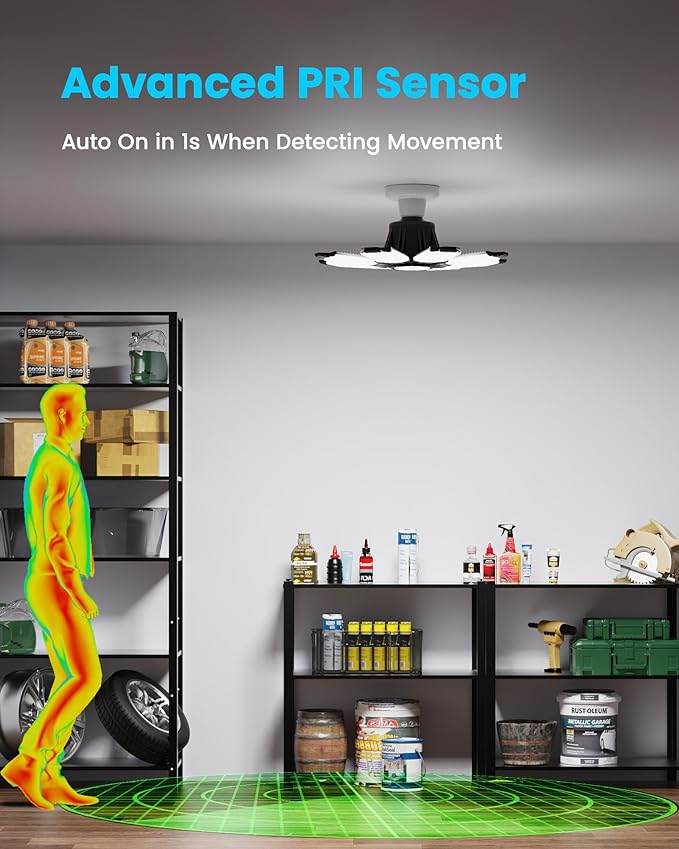 Motion Sensor Garage Light, 25000LM Motion Sensor Shop Light with 8+1 LED Panels, 6500K Daylight, Indoor Motion Activated Light Bulb for Garage, Workshop, Barn, Attic