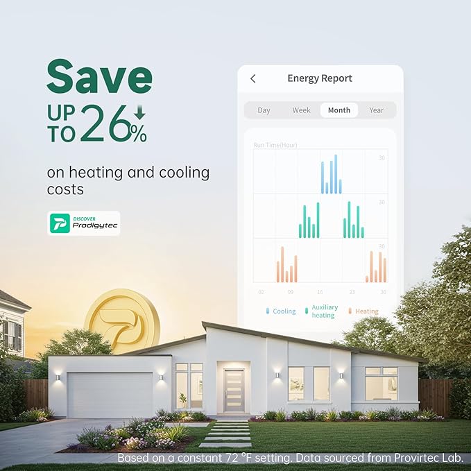 Smart Thermostat for Home with Room Sensor, 7 Days Programmable, Energy Saving WiFi Thermostats for House,APP & Touchscreen Control, C Wire Required, 3.95 Inch Large Screen