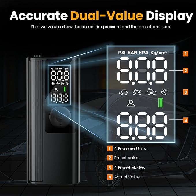 Tire Inflator Portable Air Compressor, Cordless Air Pump for Car Tires with Digital Pressure Gauge, 150 PSI Fast Tire Inflator for Car, Motorcycle, Bicycle - LED Light and Auto Shut-Off