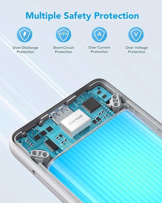 Charmast Portable Charger with Built-in Cables and Plug, 10000mAh USB C Power Bank Fast Charging 15W, External Battery Pack Slim, Travel Essentials Compatible with 16 15 14 13, Samsung Galaxy, iPad