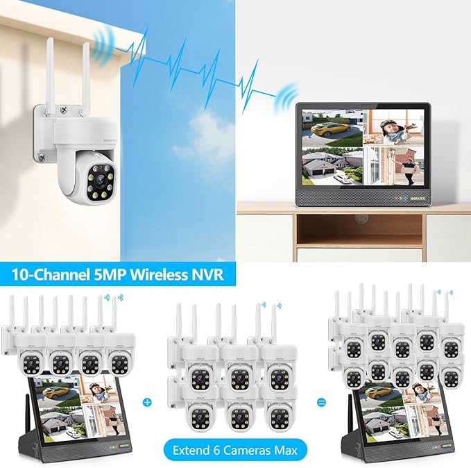 (10’’ UHD Monitor) 2-Way Audio 2-Antennas Enchance WiFi Wireless 5MP PIR Outdoor Camera Wireless Home Security Cameras System with Monitor Indoor Video Surveillance