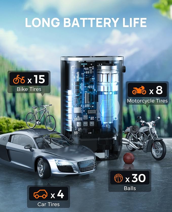 Tire Inflator Portable Air Compressor - ZGZUXO 150PSI Cordless Air Pump for Car Tires with Pressure Gauge LED Light, Electric Bike Tire Pump for Car Motorcycle Bicycle Ball, Auto Shut-Off