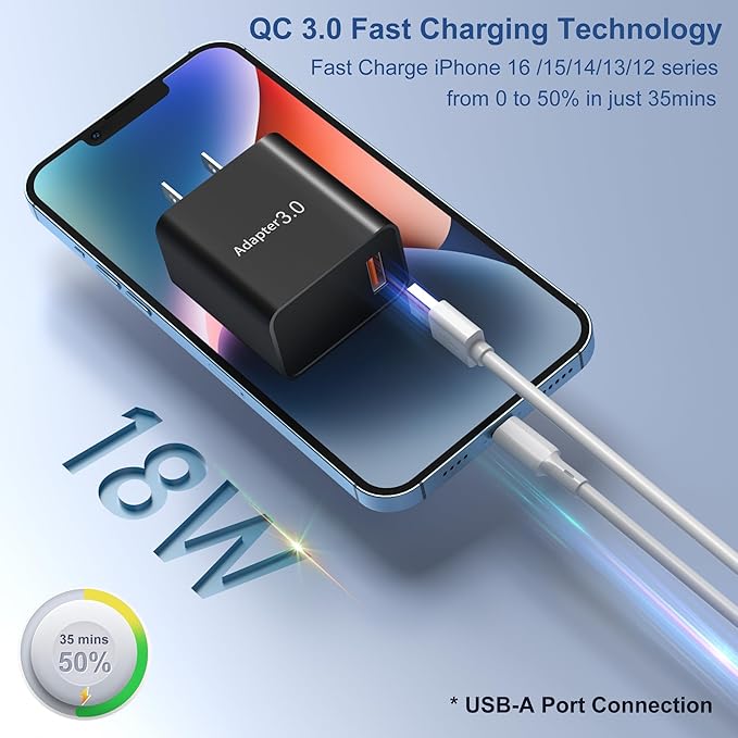 USB Charger Block, OKRAY 2-Pack 18W 3.0 Quick Charge Power Adapter Type A Box USB Wall Plug Fast Charging Block for Wireless Charger, Samsung Galaxy S25 S24 A16 A15, iPad, iPhone 16 15 14 13 12 11 Pro