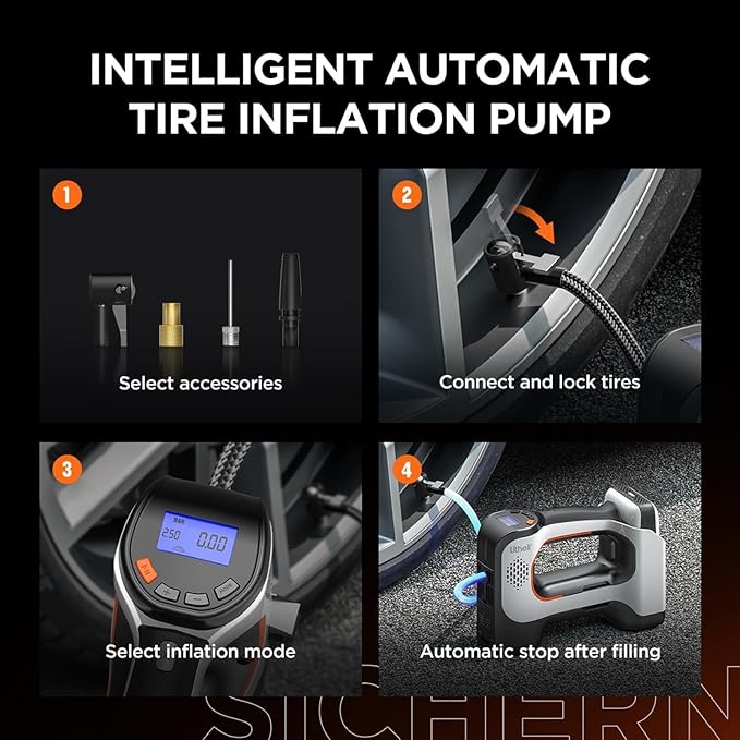 Litheli Cordless Air Compressor, 20V Portable Air Compressor, Cordless Tire Pump for Car, Bike, Sport Ball, Battery Tire Inflator, 3 Nozzle Adapters, 150 PSI, with 2.0 Ah U-Battery