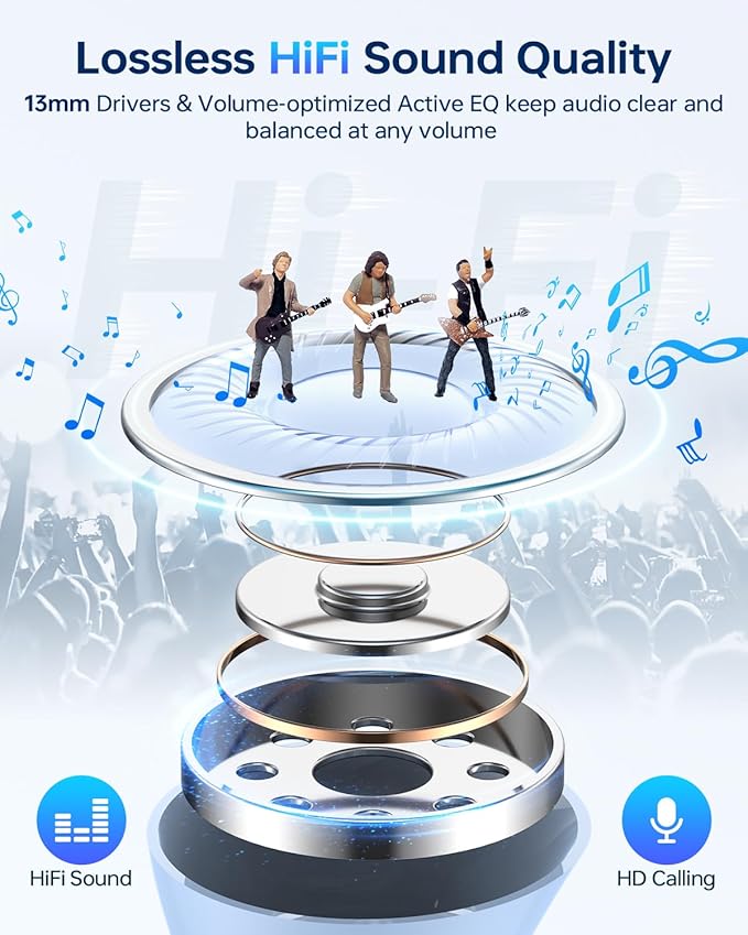 Wireless Earbuds Bluetooth 5.3 Headphones, 40Hrs Playback Stereo Ear Buds with LED Display Charging Case IPX7 Waterproof in-Ear Earphones with Mic for Phone Tablet Laptop Sports, Blue