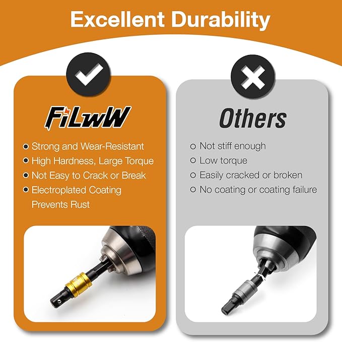 1/2-Inch Drive to 1/4-Inch Hex Drive Quick Change Adapter with Impact Grade Socket Adapter Set, Socket Adapter Converter Chuck Adapter for Impact Air and Electric Wrench