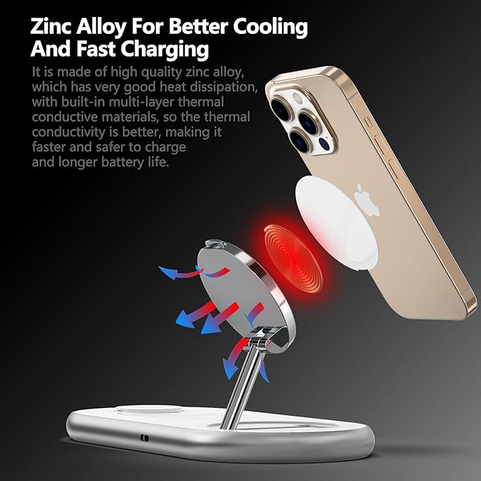 2025 Upgraded 3 in 1 Charging Station for Apple Devices, Fast Magnetic Mag-Safe Wireless Charger Stand for iPhone 15/14/13/12 Series & Apple Watch 1-9/Ultra & AirPods Pro (White)