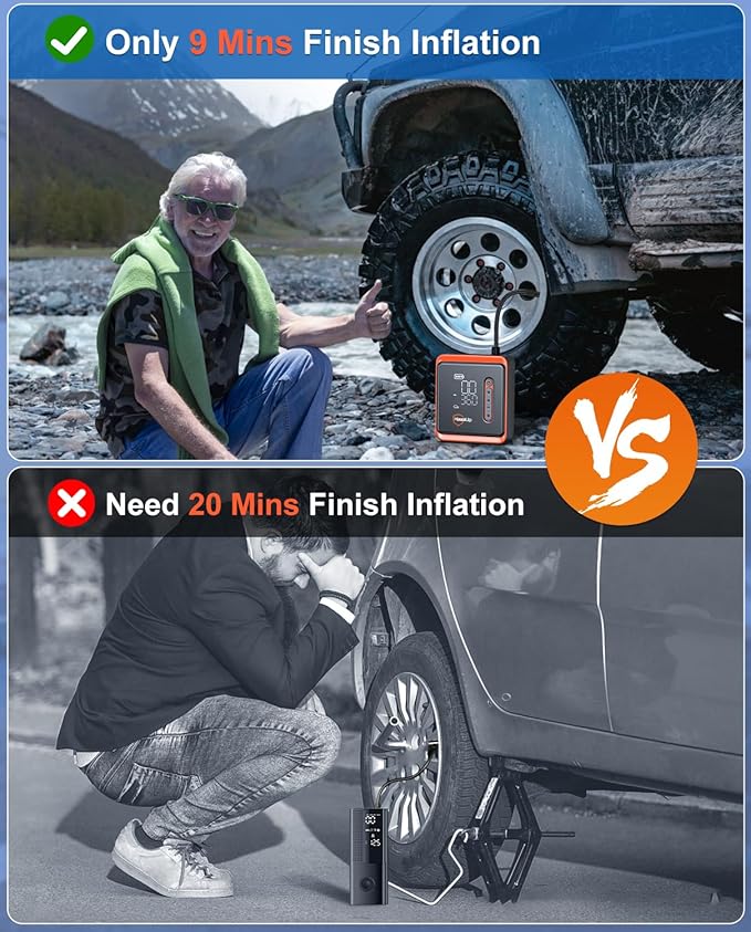 Tire Inflator Portable Air Compressor - Air Pump for Car Tires with Tire Pressure Gauge (150 PSI&10000mAh) - One Click Smart Pump Tire Inflator for Car, Motorcycle, Bicycle and More