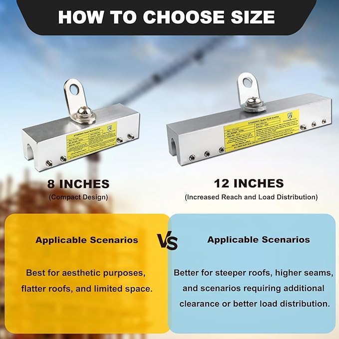 Fall Protection Standing Seam Roof Anchor Clamp with 360ยฐ Swivel Point | Fall Arrest Roofing Harness Safety Kit | Aluminum Alloy Anchor | OSHA/ANSI Compliant | Bolts and washers included (8inches)